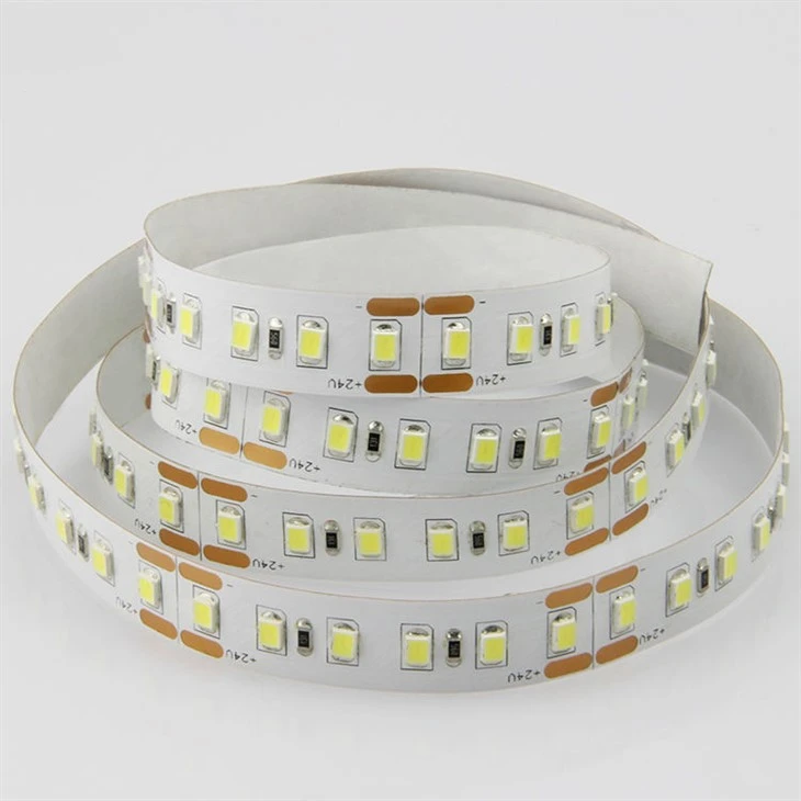 Kit bandă LED