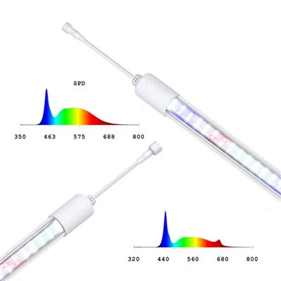 Lumini LED pentru plante de interior