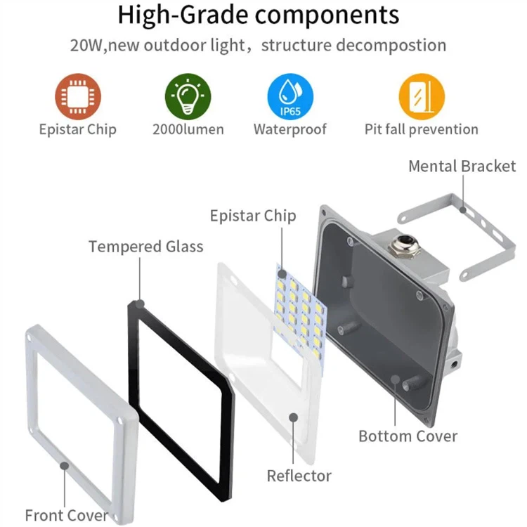 waterproof outdoor led flood lights waterproof outdoor led flood lights