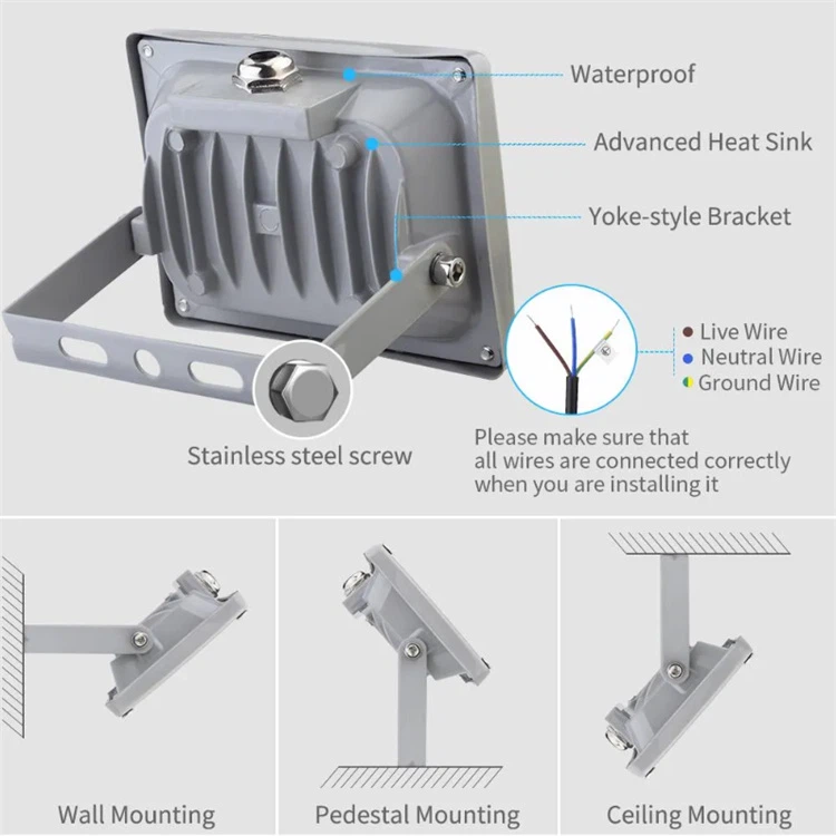 exterior flood lights exterior flood lights